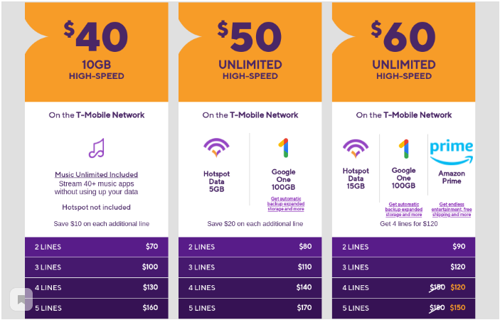 metro pcs pay bill pay