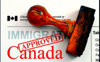 Work Permit in Canada - How to Apply for a Canada Work Permit